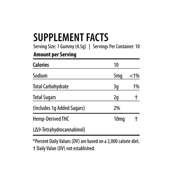 THC Gummies - Blue Raspberry