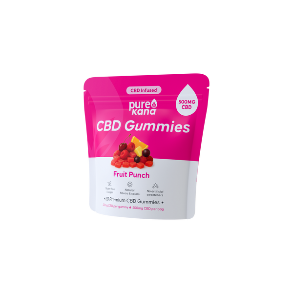CBD Gummies
